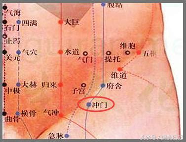 沖門|沖門穴